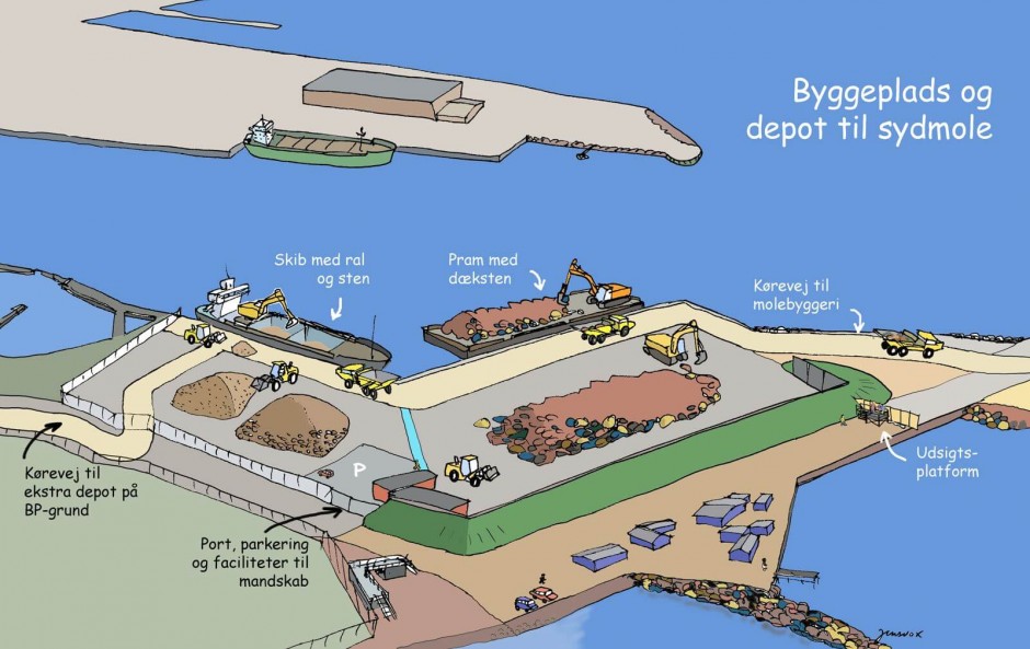 syddepot_færdig270215
